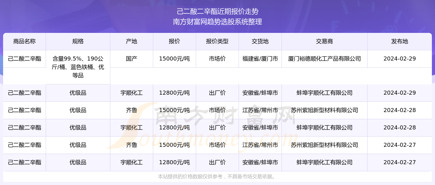 2024新奥精准资料免费大全078期,揭秘2024新奥精准资料免费大全078期，全方位解读，助力你的成功之路