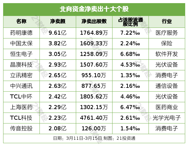 新澳内部资料精准一码波色表,新澳内部资料精准一码波色表，揭秘与解析