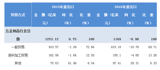 2024正板资料免费公开,迎接未来教育变革，2024正板资料免费公开，共创知识共享新时代