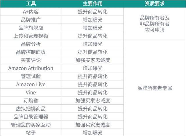 降龙伏虎 第5页