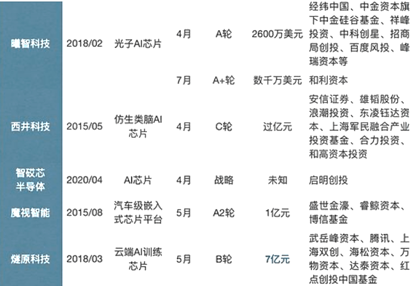 最准一肖100%最准的资料,揭秘最准一肖，探寻生肖预测真相与资料准确性