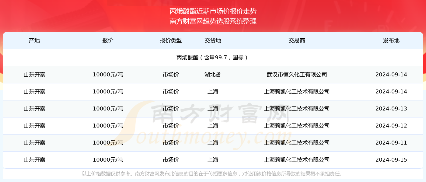 2024年新澳门天天开奖免费查询,探索新澳门天天开奖免费查询系统，未来的机遇与挑战（2024年展望）