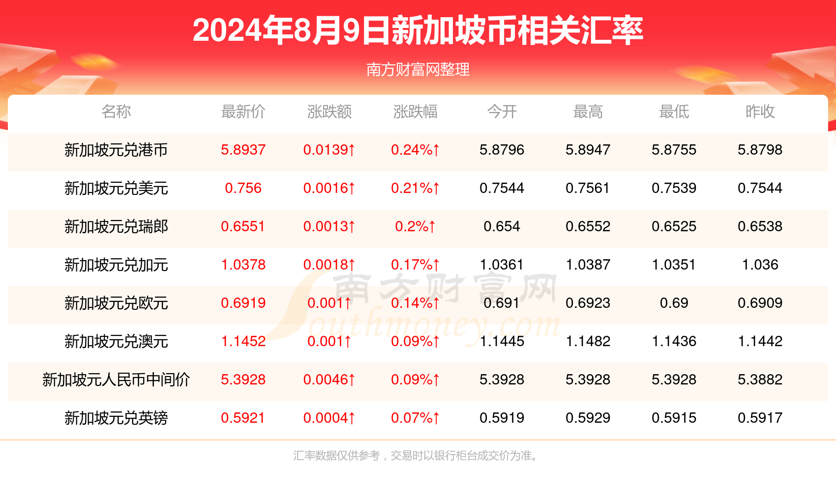 2024年天天开好彩大全,2024年天天开好彩大全——开启美好未来的幸运之门