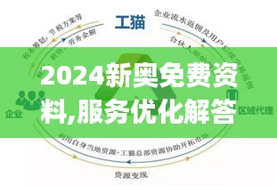 2024新奥正版资料免费,揭秘2024新奥正版资料免费获取途径