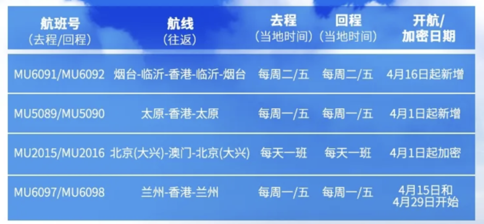 2024澳门最准的资料免费大全,澳门最准的资料免费大全，探索2024年预测与趋势的综合指南