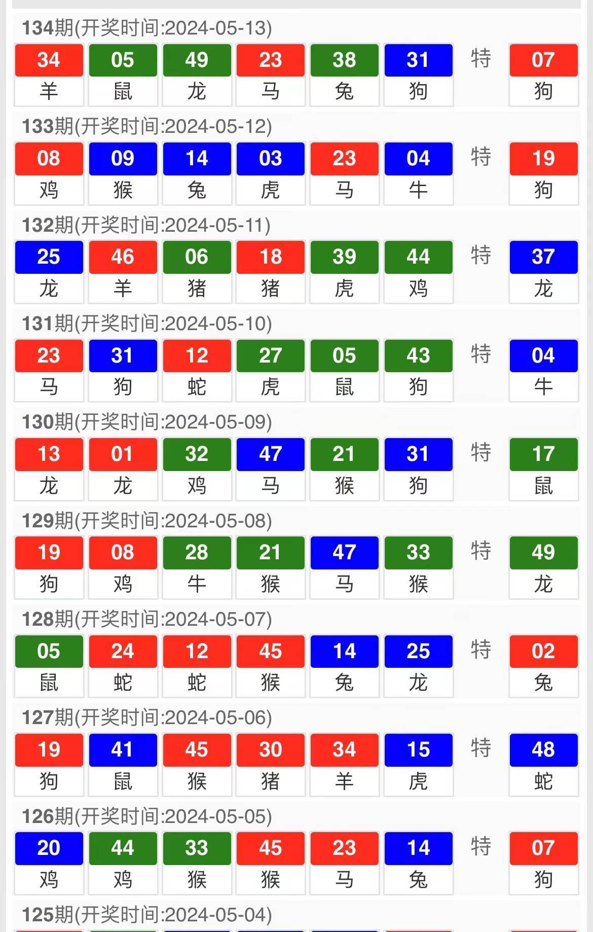 澳门4949精准免费大全,澳门4949精准免费大全，探索数字游戏的魅力与乐趣