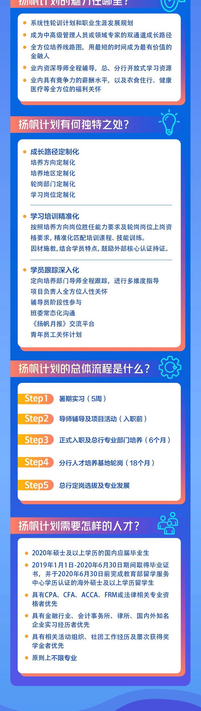 2024新澳兔费资料琴棋,探索新澳兔费资料琴棋的世界，未来的学习之旅