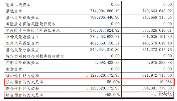 猴年马月 第4页