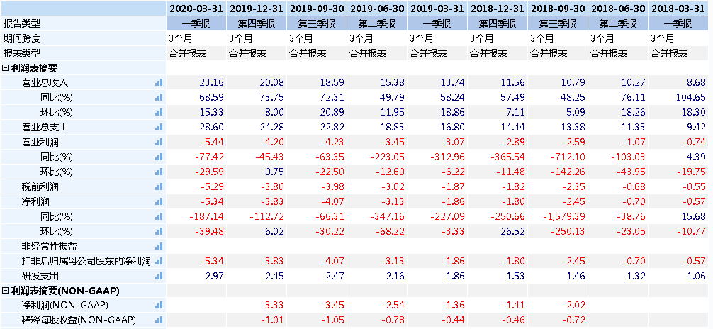 澳门生肖走势图精准,澳门生肖走势图精准预测——探索未来的奥秘