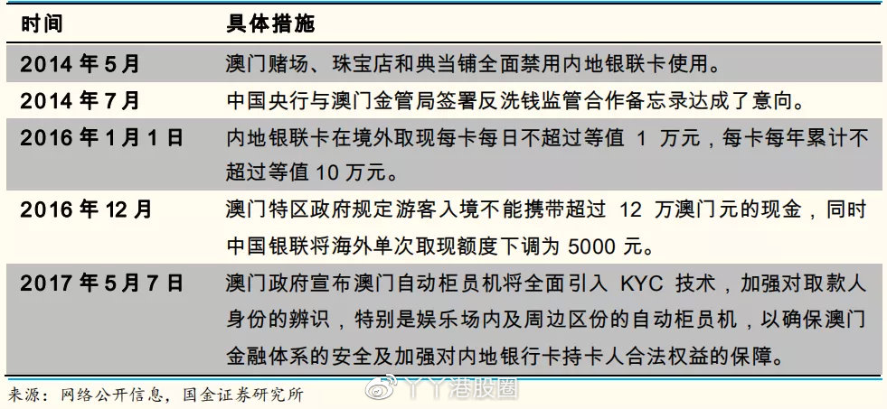 澳门平特一肖100%准资特色,澳门平特一肖100%准资特色——揭示背后的违法犯罪问题