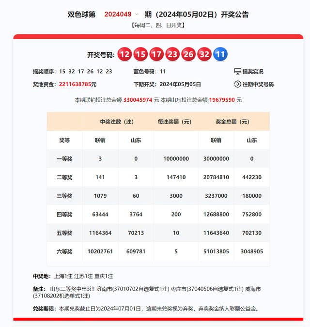 2024新澳开奖记录,揭秘2024新澳开奖记录，数据与策略的双重解析