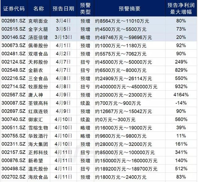 最准一码一肖100%,揭秘最准一码一肖，探寻预测真相的100%准确率之道