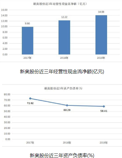 新奥精准资料免费提供510期,新奥精准资料免费提供，探索第510期的价值与深度