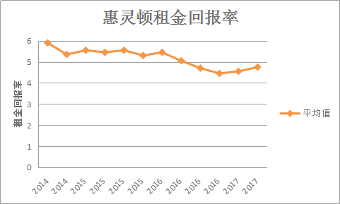 降龙伏虎 第4页