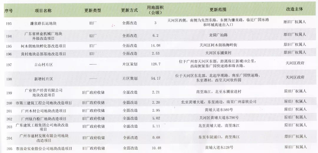 新奥精准资料免费提供(独家猛料),新奥精准资料免费提供，独家猛料，助力企业决策与成长