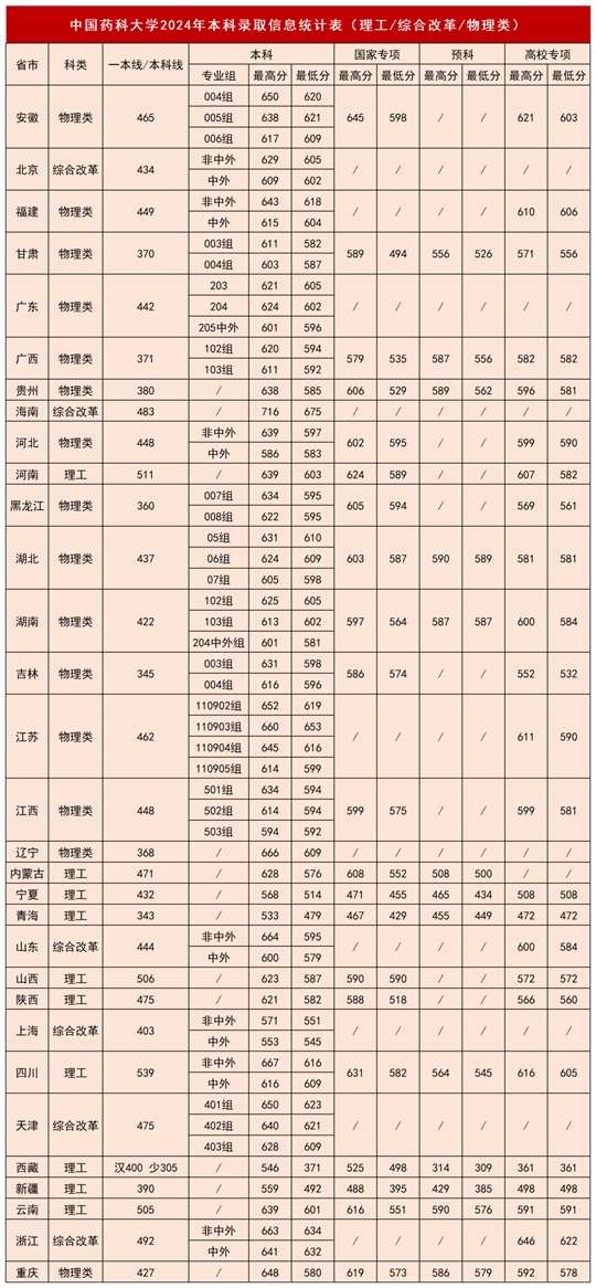 2024香港历史开奖结果查询表最新,揭秘香港历史开奖结果查询表最新动态（2024年）