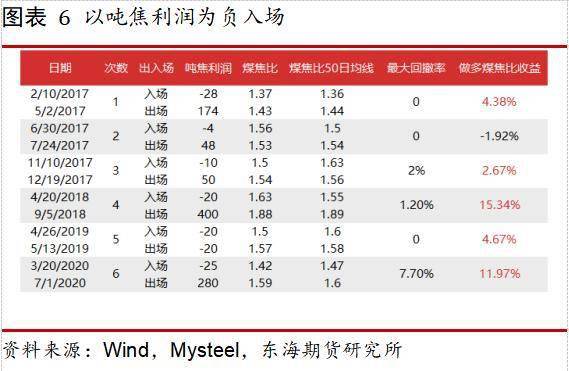 新澳门六2004开奖记录,新澳门六2004开奖记录，回顾历史，展望未来