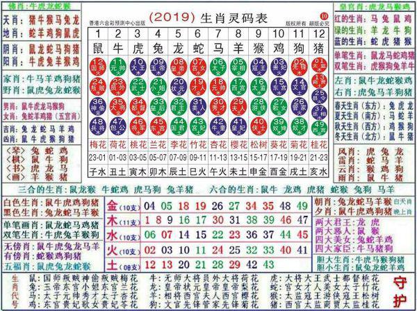 2024新澳门正版免费资料生肖卡,探索澳门正版生肖卡，2024年全新奥秘与魅力