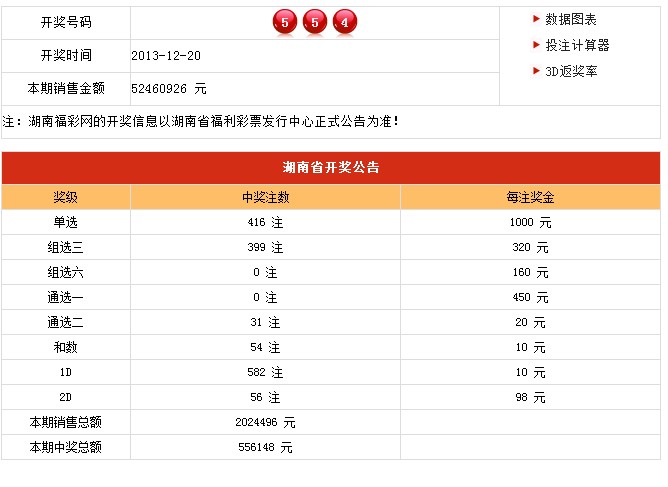 澳门开奖结果 开奖记录表013,澳门开奖结果及其开奖记录表013探析