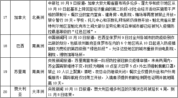 厉兵秣马 第3页