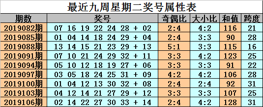 闻鸡起舞 第3页