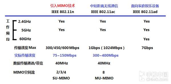 马不停蹄 第3页