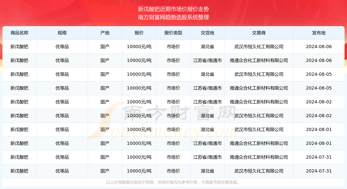 澳门六开奖结果2024开奖记录查询,澳门六开奖结果及2024年开奖记录查询，深度解析与回顾