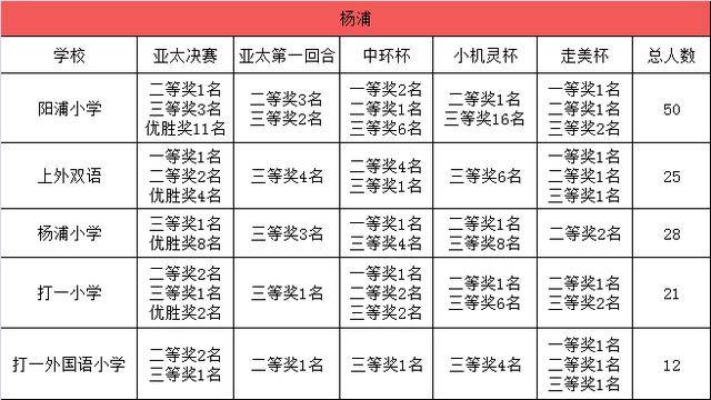 一码一肖100%的资料,一码一肖，揭秘背后的真相与深度解析百分百资料