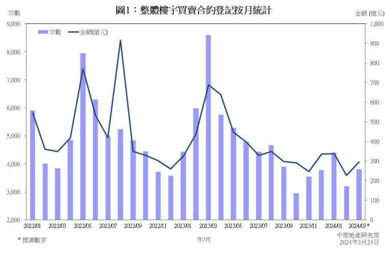 气势恢宏 第3页