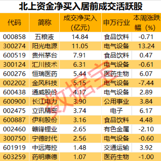 黑压压 第3页