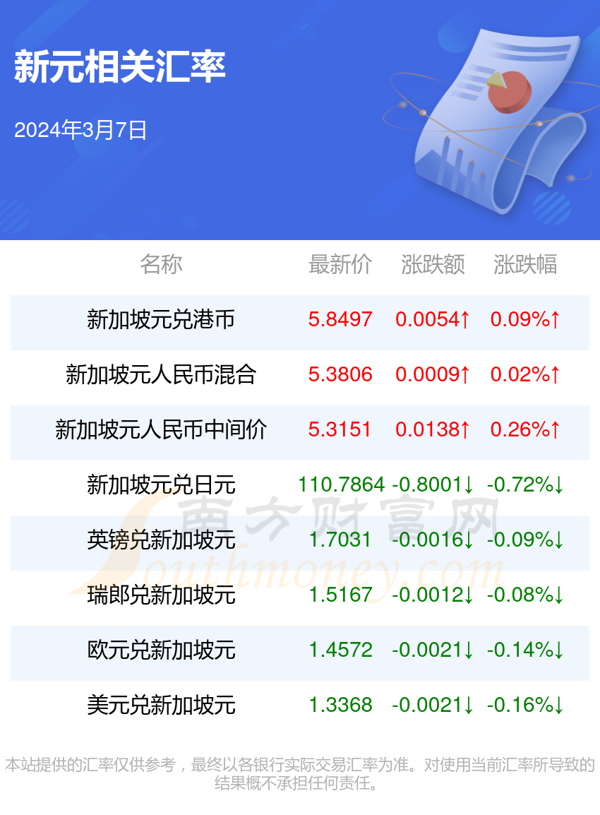 2024香港历史开奖记录,揭秘2024年香港历史开奖记录，数据与趋势的解析