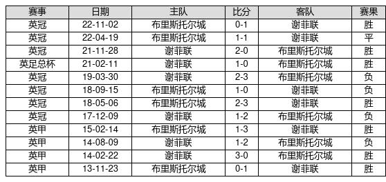 澳门4949开奖最快记录,澳门4949开奖最快记录，揭秘彩票背后的神秘面纱