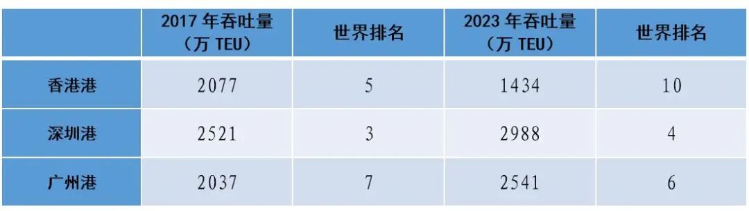 2025年1月15日 第20页