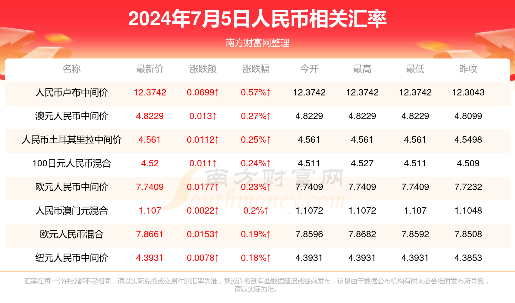 人面兽心 第2页