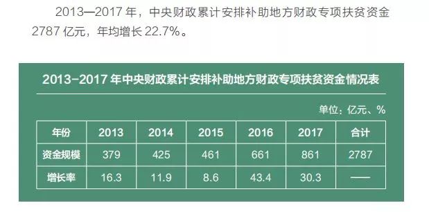 2024免费资料精准一码,关于2024免费资料精准一码的全面解析