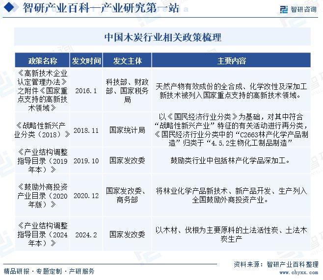 亭亭玉立 第2页