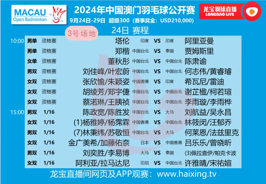 奥门天天开奖码结果2024澳门开奖记录4月9日,澳门彩票开奖记录与奥门天天开奖码结果——探索彩票背后的故事（2024年4月9日开奖记录分析）