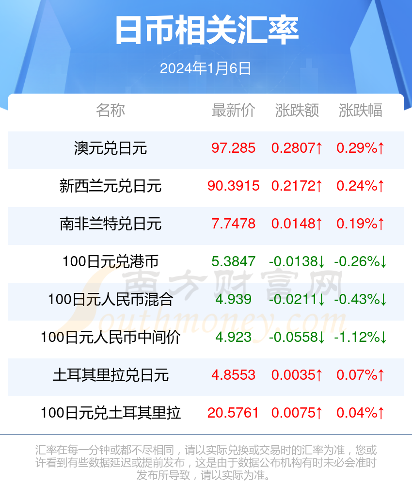 2024香港正版全年免费资料,探索香港正版资料宝库，2024年全年免费资源概览