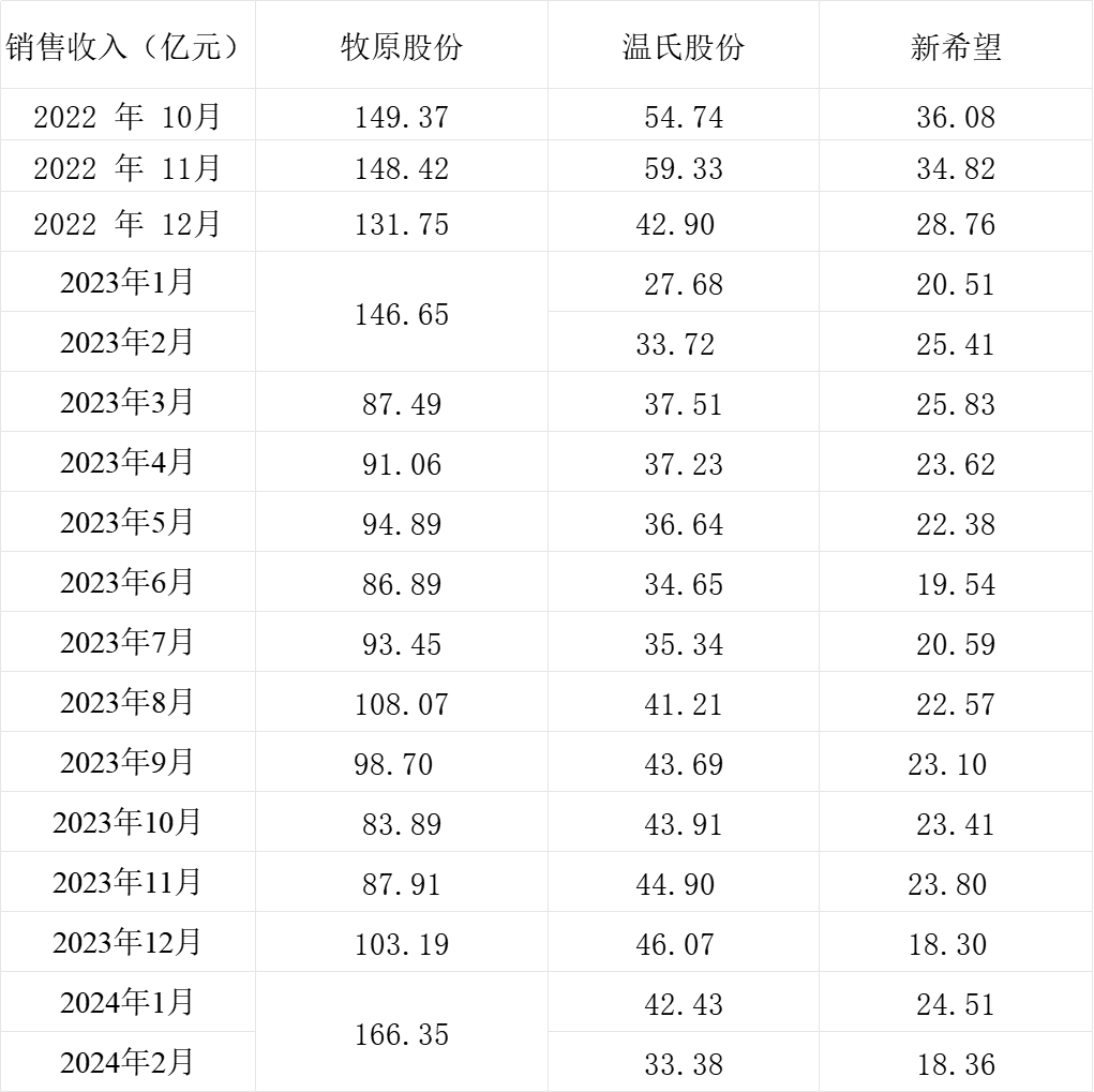 三肖三码最准的资料,关于三肖三码最准的资料——揭示背后的真相与风险