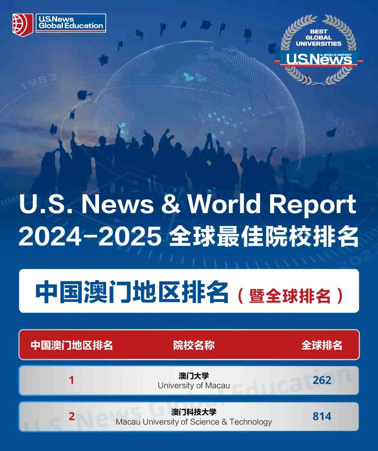 澳门2025年精准资料大全,澳门2025年精准资料大全，探索未来之城的数据蓝图