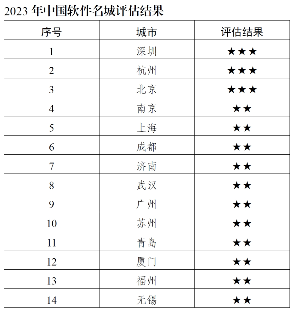 2023澳门码今晚开奖结果软件,关于澳门码今晚开奖结果软件及与之相关的违法犯罪问题探讨