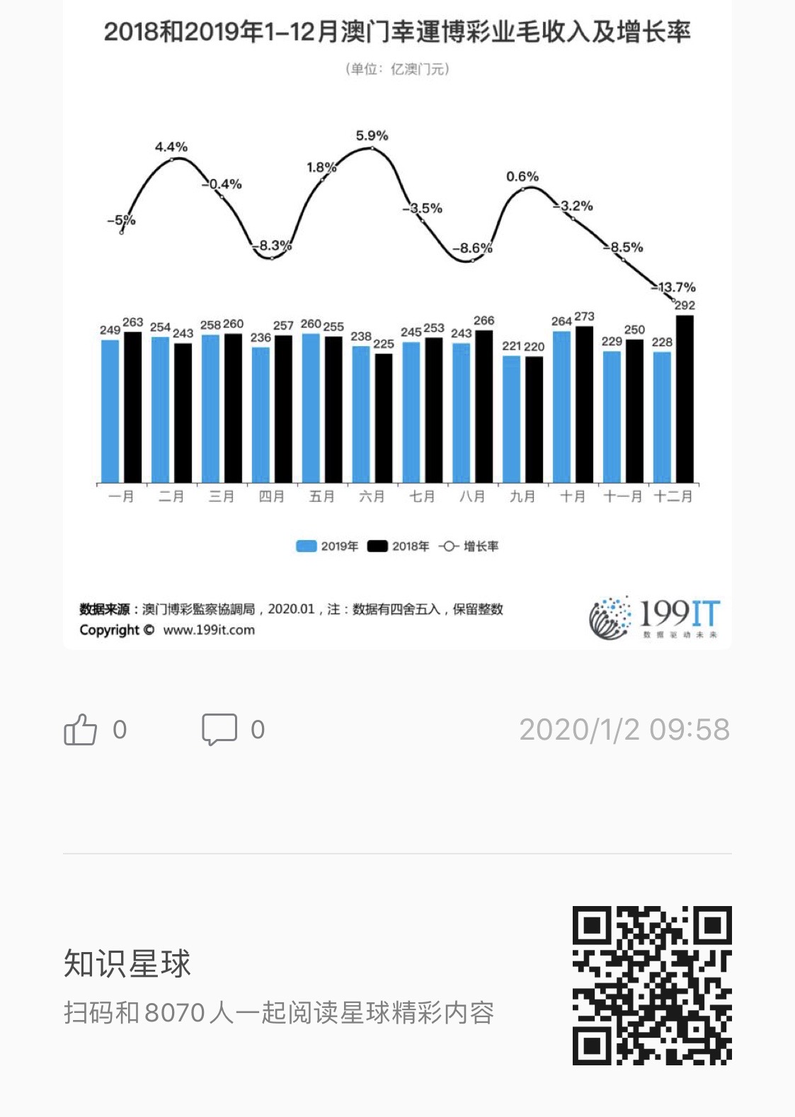 新澳门全年资料内部公开,新澳门全年资料内部公开，探索与洞察