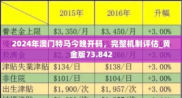 2025年澳门正版全资料,澳门正版全资料，探索未来的澳门与2025年的展望