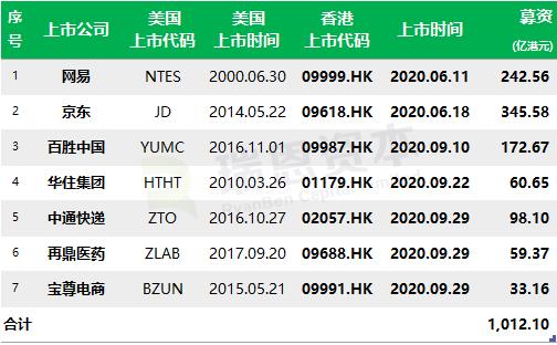 香港二四六开奖结果大全,香港二四六开奖结果大全，探索彩票背后的故事