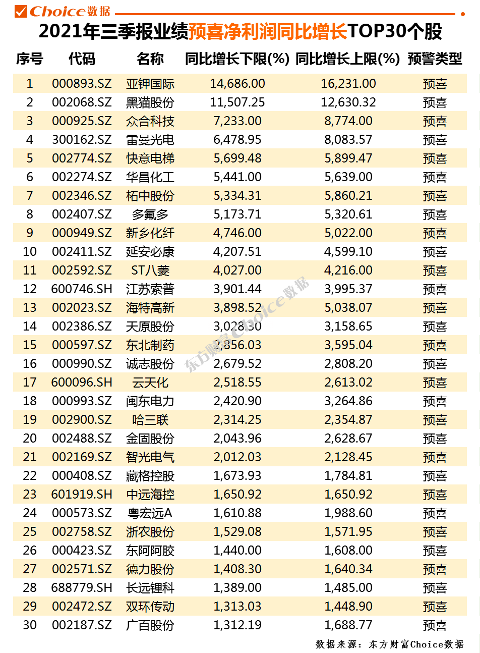 4949最快开奖资料4949,揭秘4949最快开奖资料，探索数字彩票的魅力