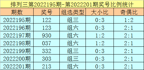 2025新奥历史开奖记录香港,探索香港新奥历史开奖记录，2025年的独特视角