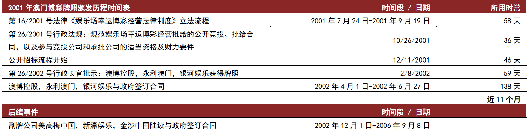 2025年澳门天天彩免费大全,澳门天天彩免费大全——探索未来的彩票文化（2025年展望）