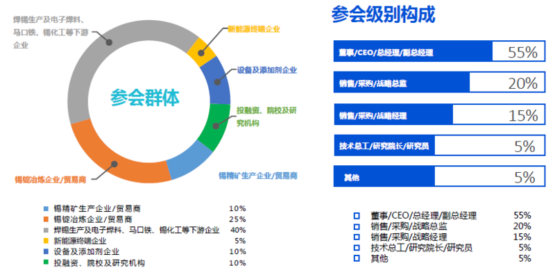 2025新澳免费资料,探索未来，2025新澳免费资料的深度解析