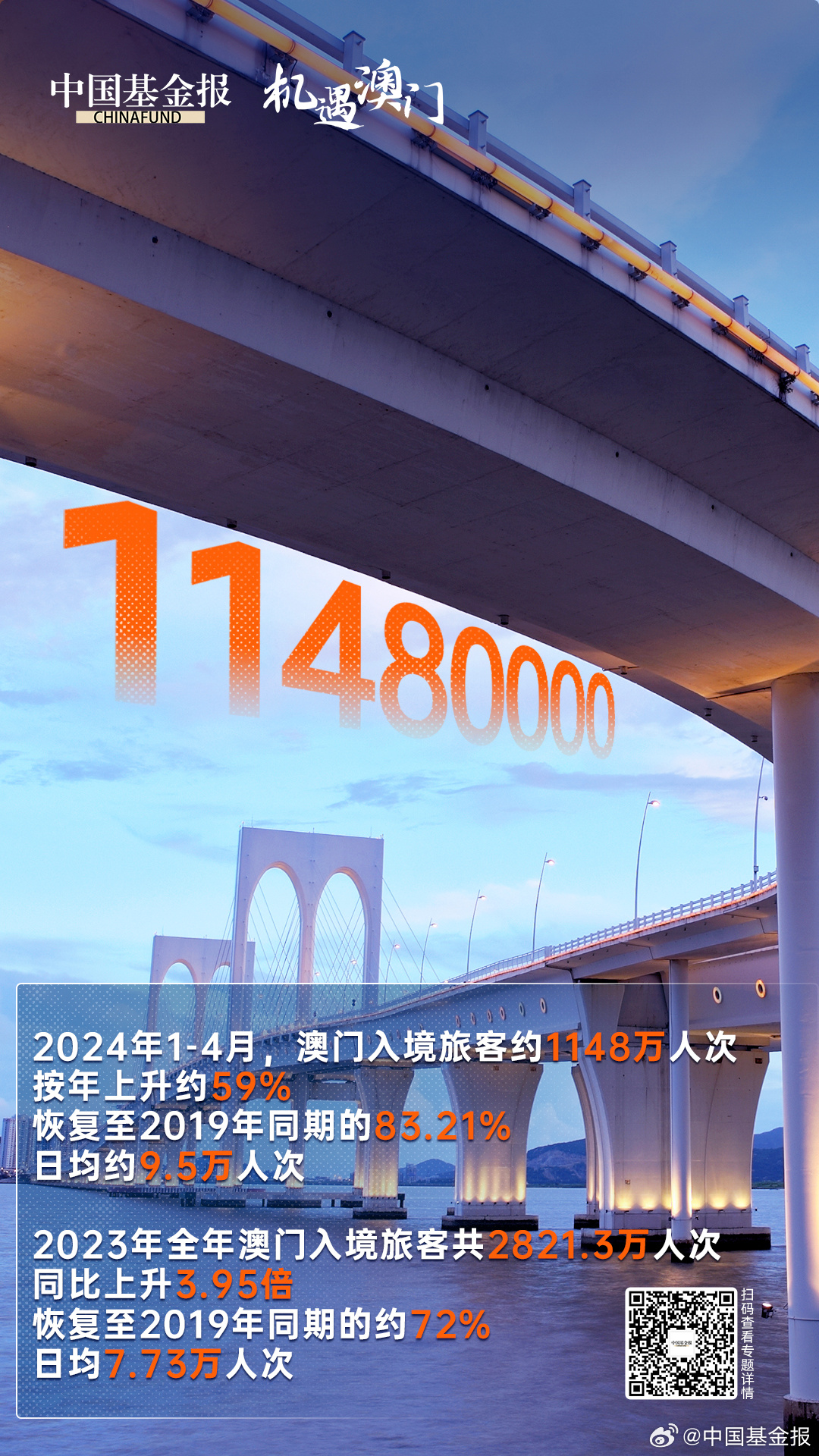 2025年新奥门特马资料93期,澳门新马资料，探索未来趋势与机遇（第93期 2025年展望）