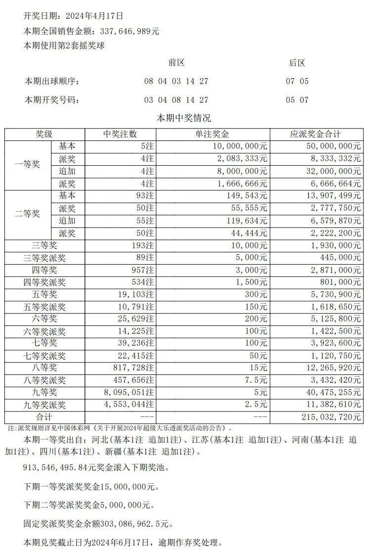 澳门开奖结果 开奖记录表01,澳门开奖结果及其开奖记录表（一）